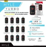 Myle Turbo 20000 Puffs Disposable Vape 50mg all specification